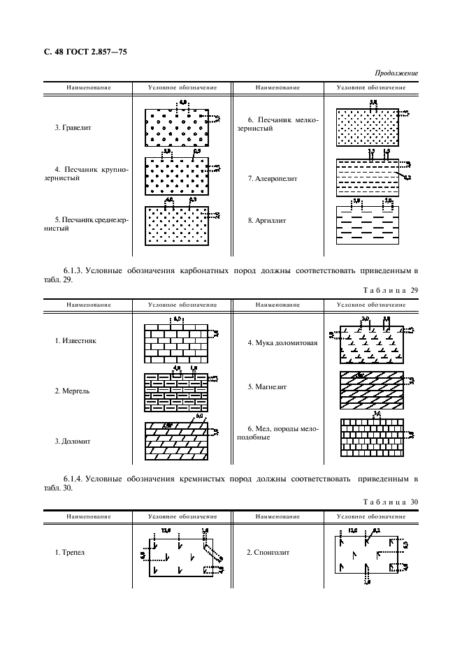 ГОСТ 2.857-75