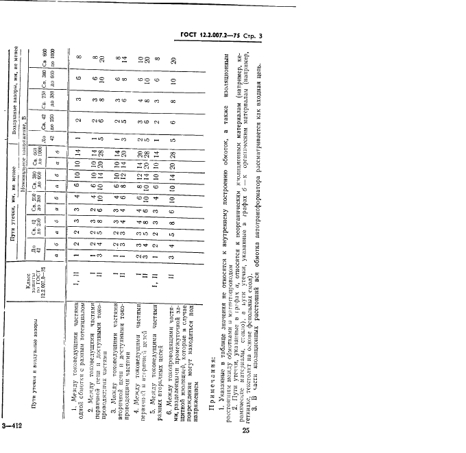 ГОСТ 12.2.007.2-75