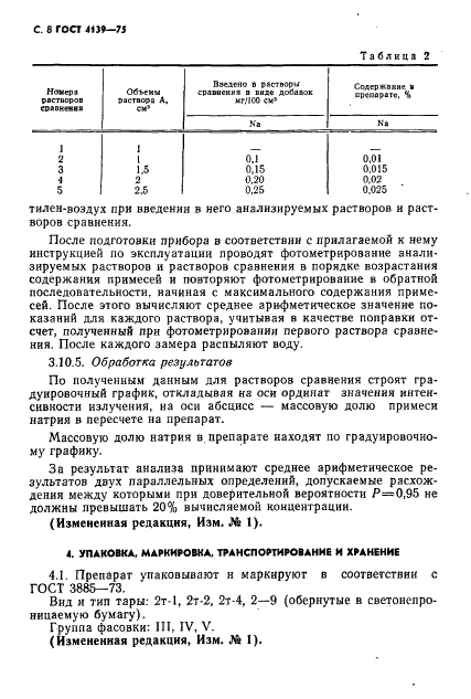 ГОСТ 4139-75