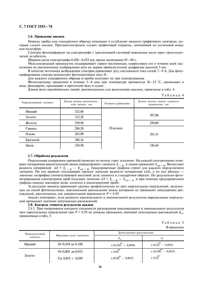 ГОСТ 3193-74