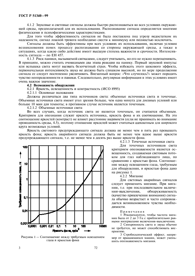 ГОСТ Р 51340-99