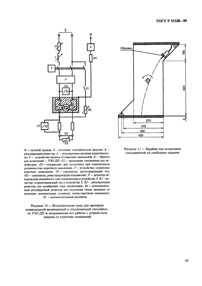 ГОСТ Р 51328-99