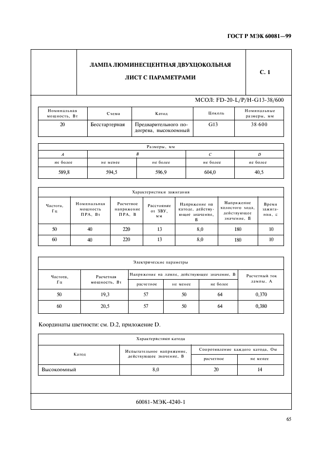 ГОСТ Р МЭК 60081-99