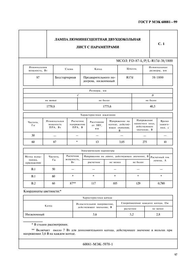 ГОСТ Р МЭК 60081-99