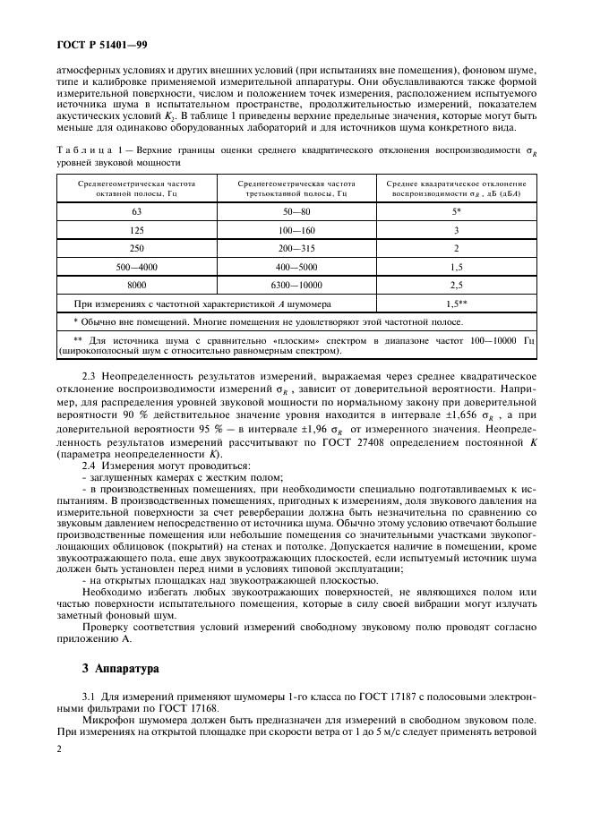 ГОСТ Р 51401-99