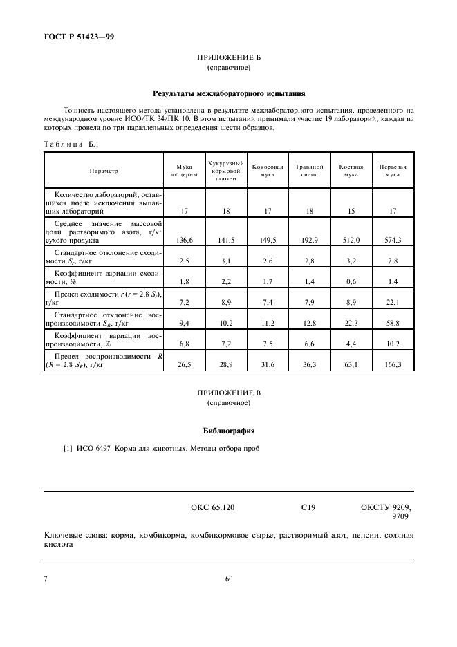 ГОСТ Р 51423-99