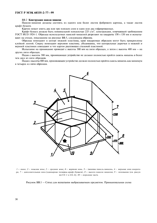 ГОСТ Р МЭК 60335-2-77-99