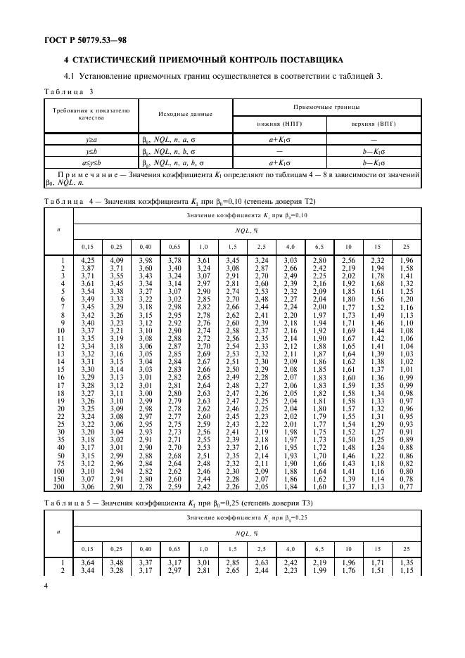 ГОСТ Р 50779.53-98