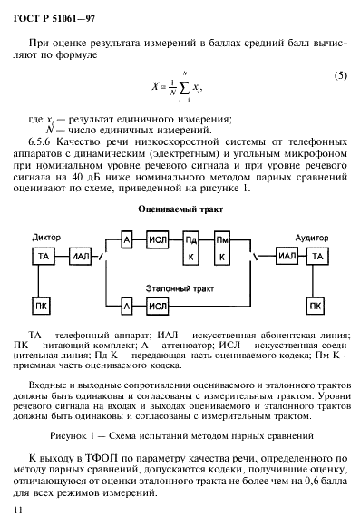 ГОСТ Р 51061-97