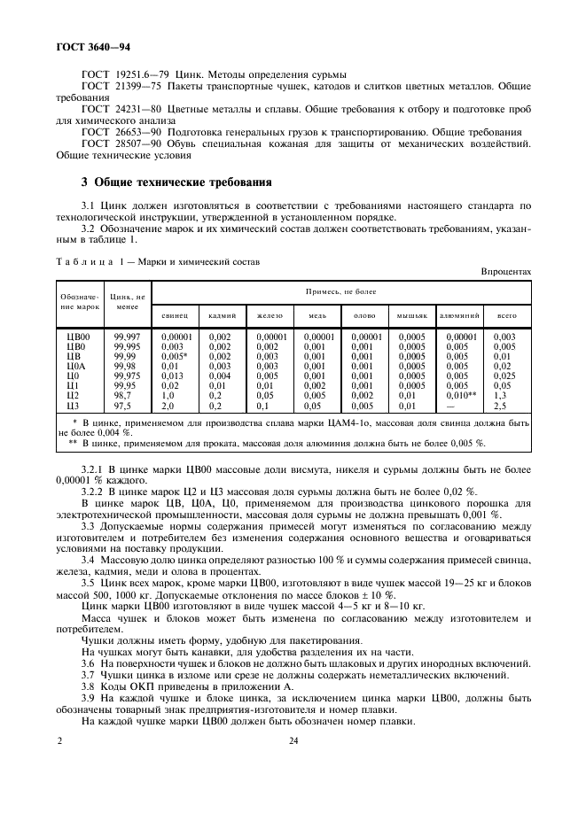 ГОСТ 3640-94