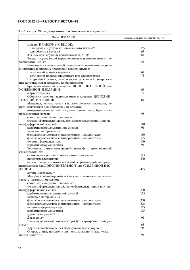 ГОСТ 30324.0-95