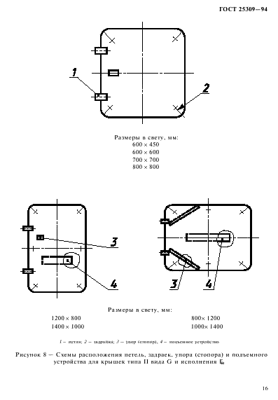 ГОСТ 25309-94