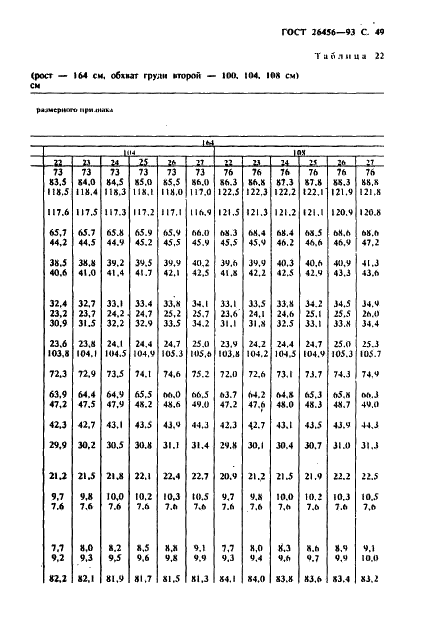 ГОСТ 26456-93