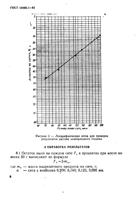 ГОСТ 15489.1-93