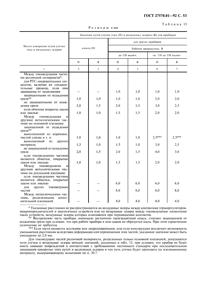 ГОСТ 27570.01-92