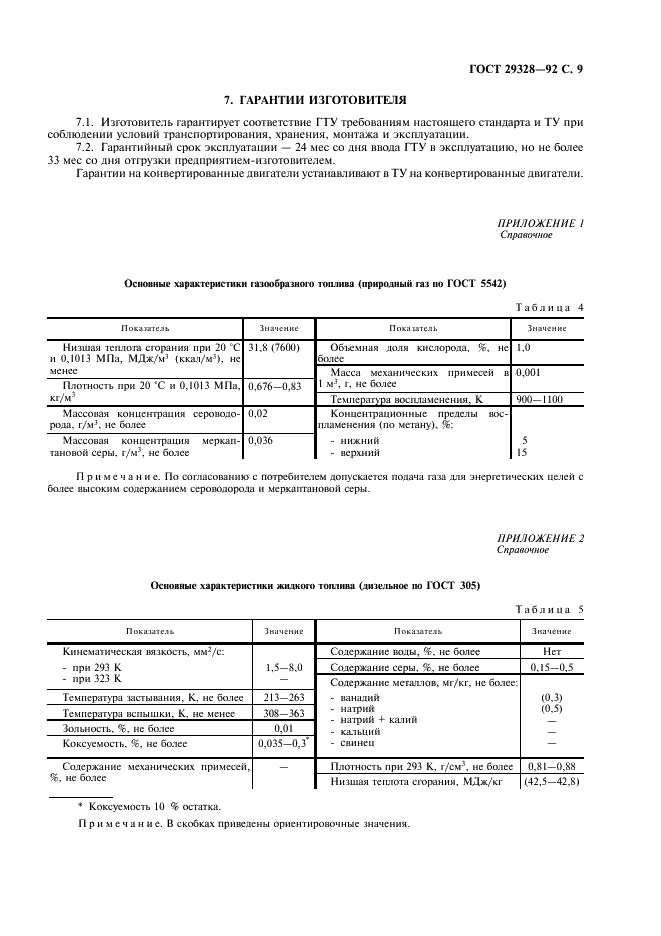 ГОСТ 29328-92