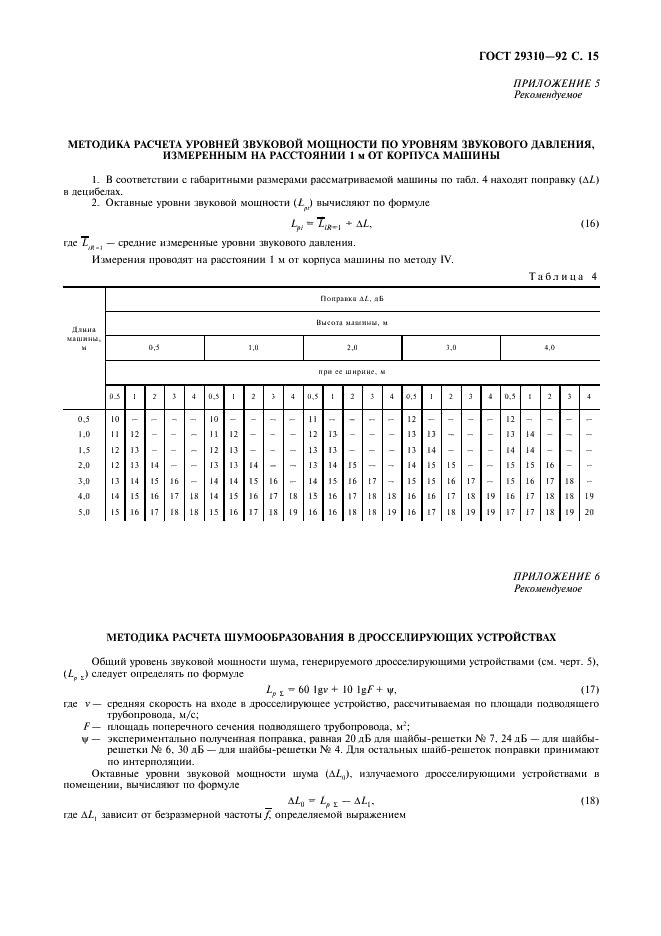 ГОСТ 29310-92