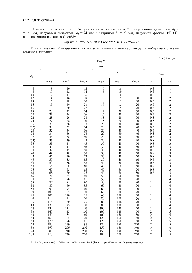 ГОСТ 29201-91