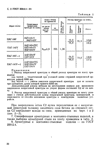 ГОСТ 25912.1-91