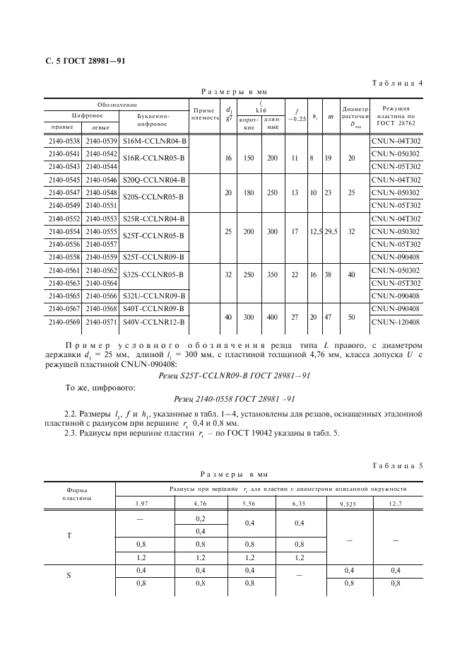 ГОСТ 28981-91