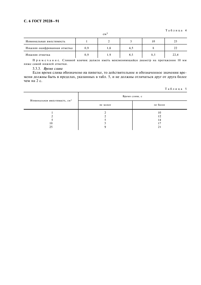 ГОСТ 29228-91