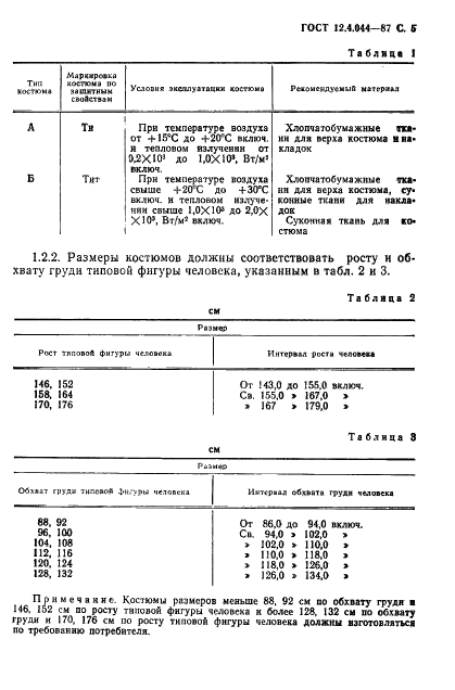 ГОСТ 12.4.044-87