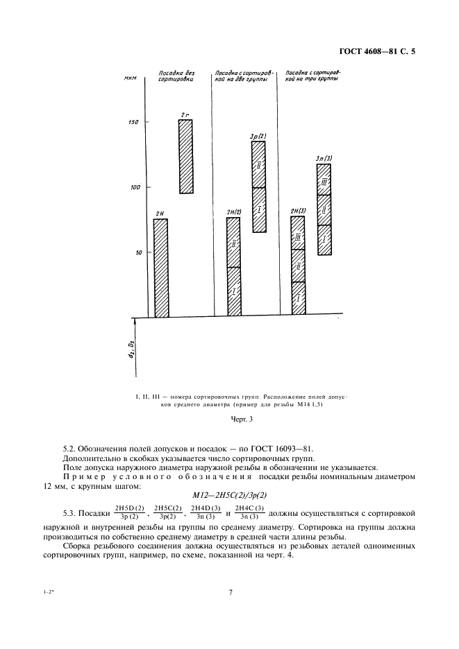 ГОСТ 4608-81