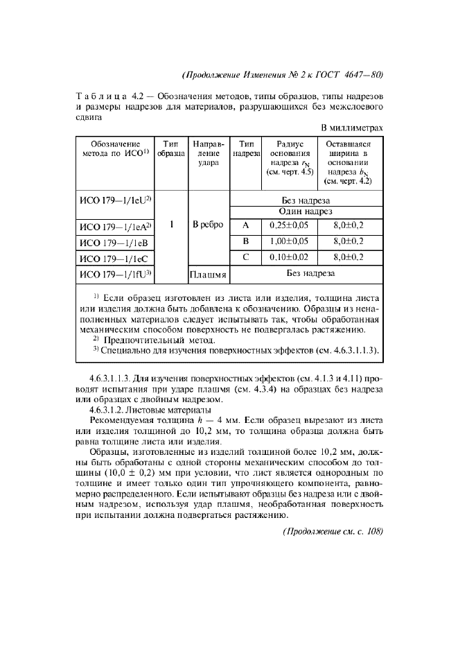 ГОСТ 4647-80