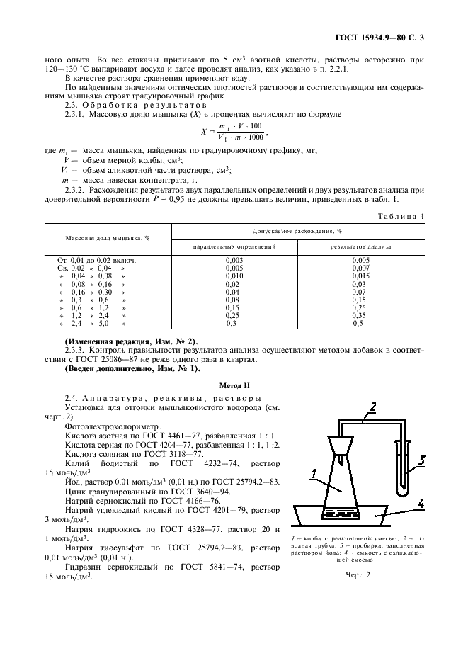 ГОСТ 15934.9-80