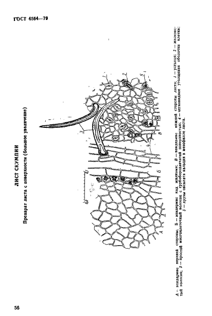 ГОСТ 4564-79