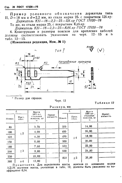 ГОСТ 17020-78