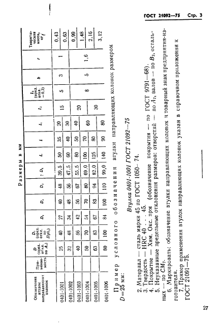 ГОСТ 21092-75