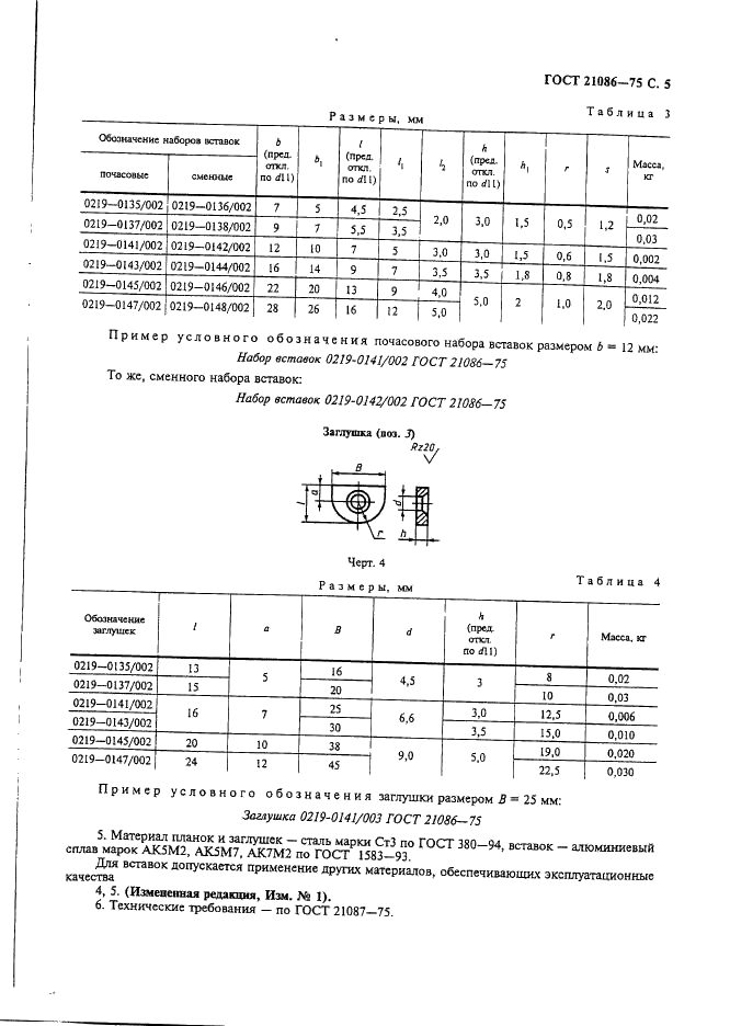 ГОСТ 21086-75