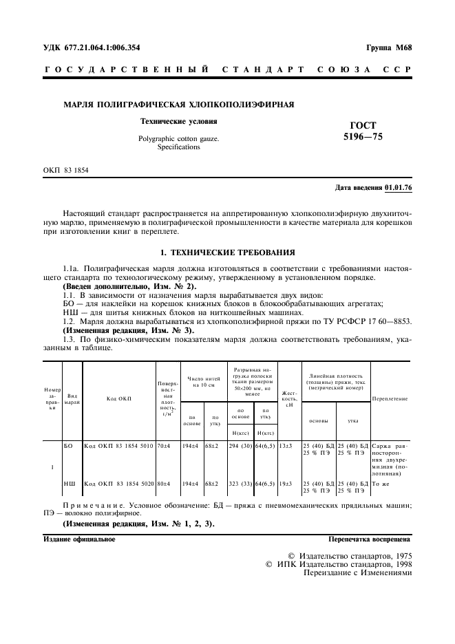 ГОСТ 5196-75