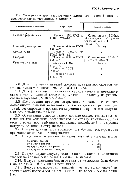 ГОСТ 21096-75