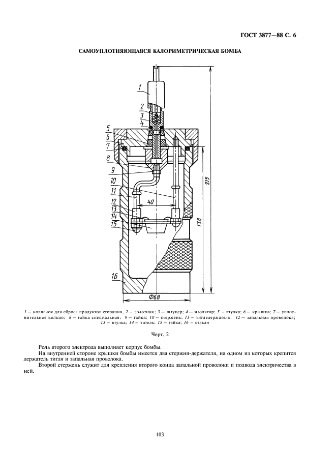 ГОСТ 3877-88