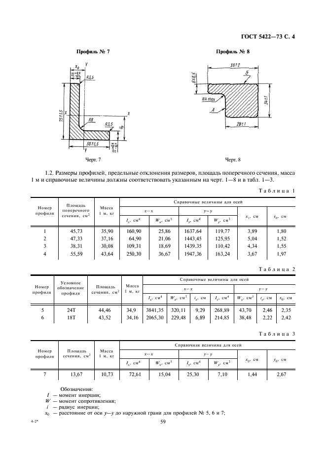 ГОСТ 5422-73