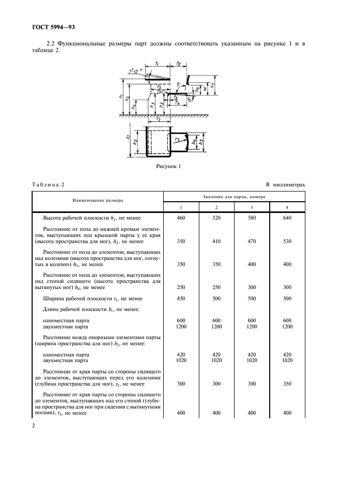 ГОСТ 5994-93