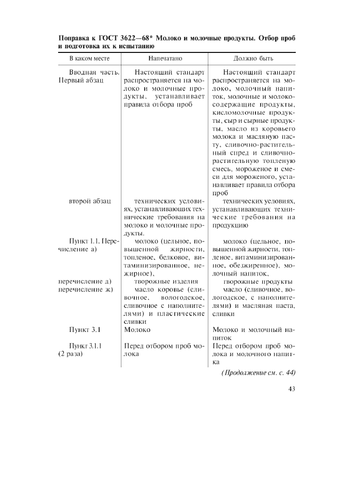 Поправка к ГОСТ 3622-68