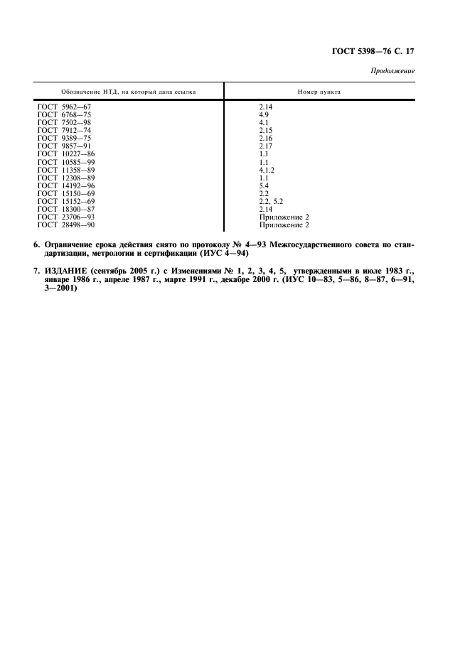 ГОСТ 5398-76