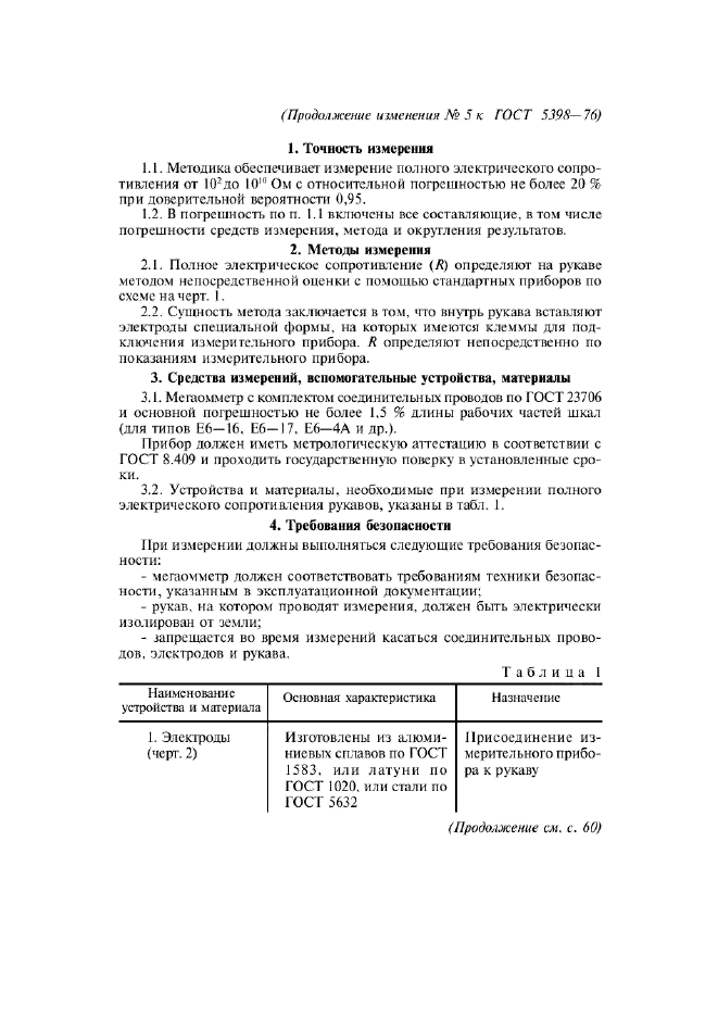 Изменение №5 к ГОСТ 5398-76