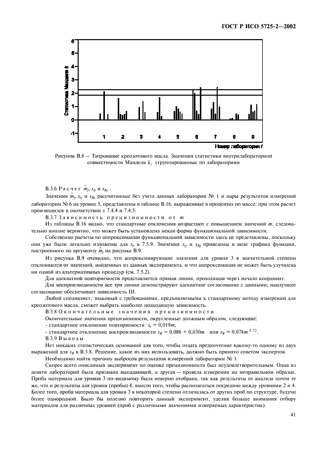 ГОСТ Р ИСО 5725-2-2002