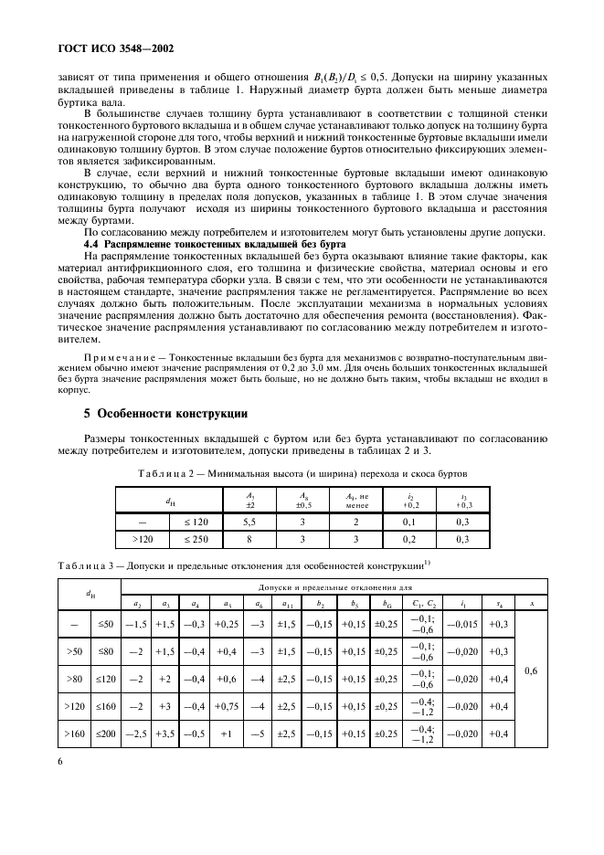 ГОСТ ИСО 3548-2002