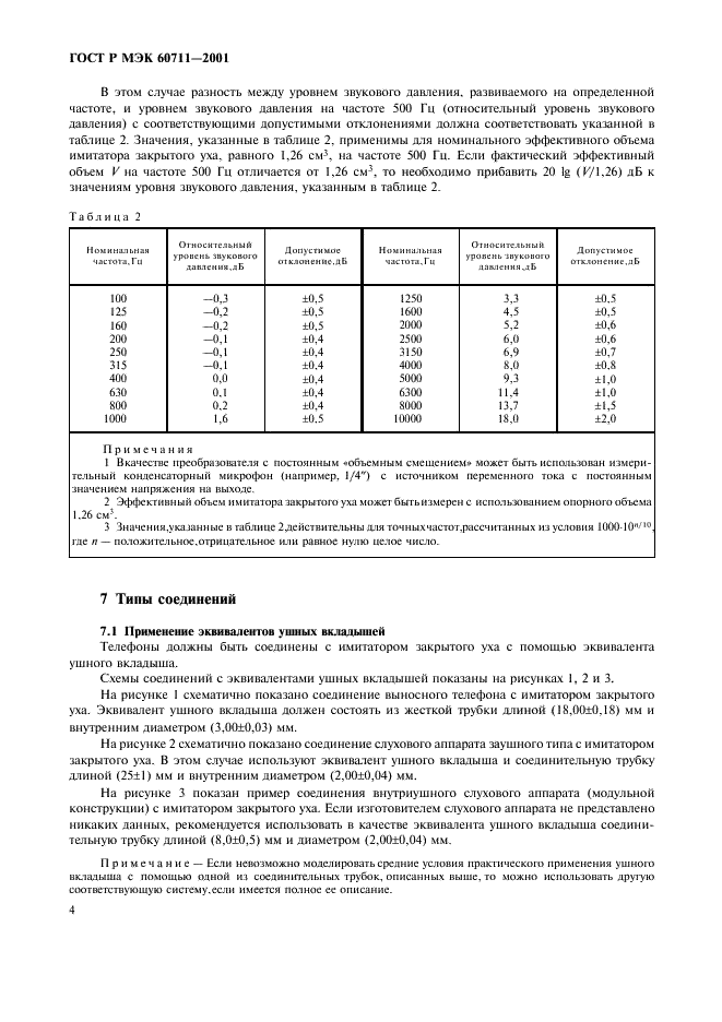 ГОСТ Р МЭК 60711-2001