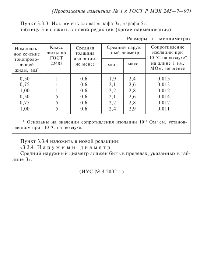 Изменение №1 к ГОСТ Р МЭК 60245-7-97