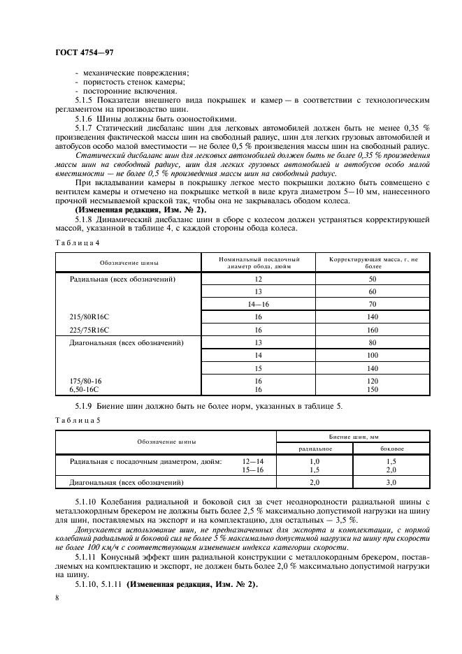 ГОСТ 4754-97