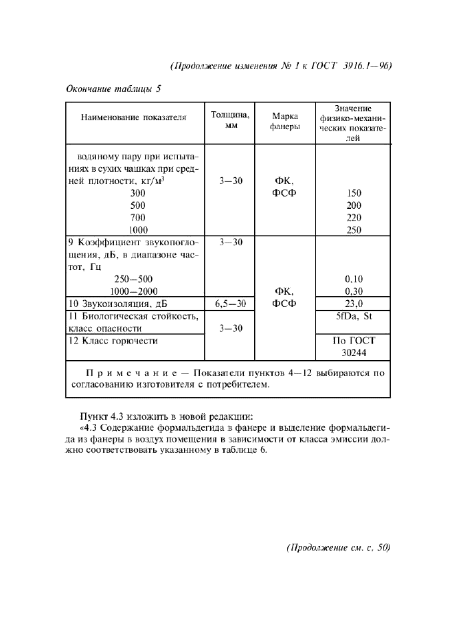 Изменение №1 к ГОСТ 3916.1-96