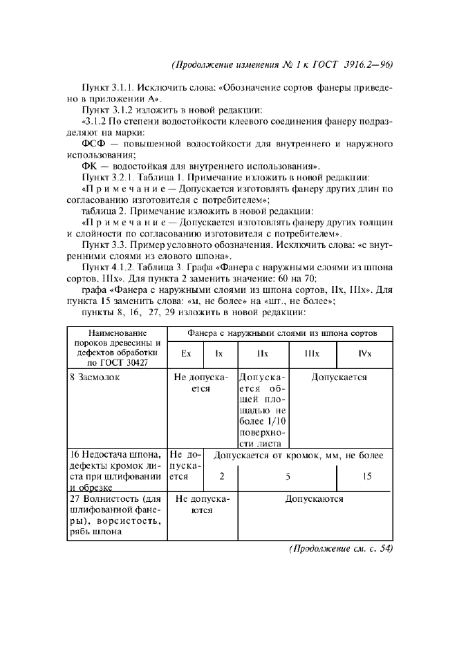 Изменение №1 к ГОСТ 3916.2-96