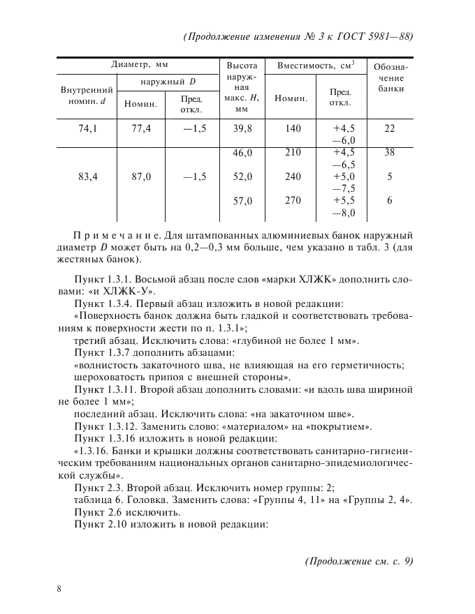 Изменение №3 к ГОСТ 5981-88