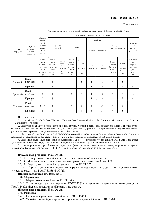 ГОСТ 15968-87